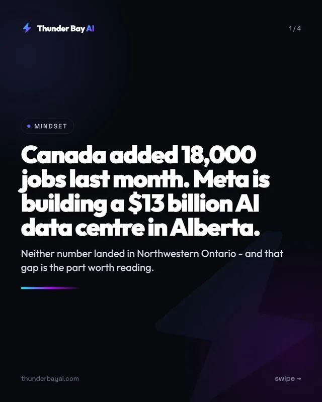 Mindset: Canada added 18,000 jobs last month. Meta is building a $13 billion AI data centre in Alberta.
