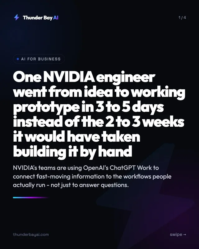 AI for Business: One NVIDIA engineer went from idea to working prototype in 3 to 5 days instead of the 2 to 3 weeks it would have taken building it by hand